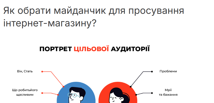 Основні методи просування онлайн-магазину