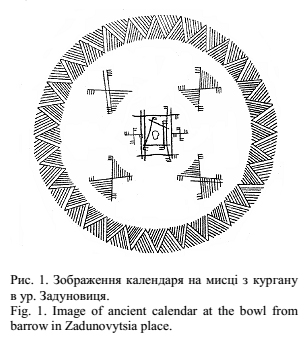 Древній календар на Закарпатті – загадкова знахідка з глибини тисячоліть