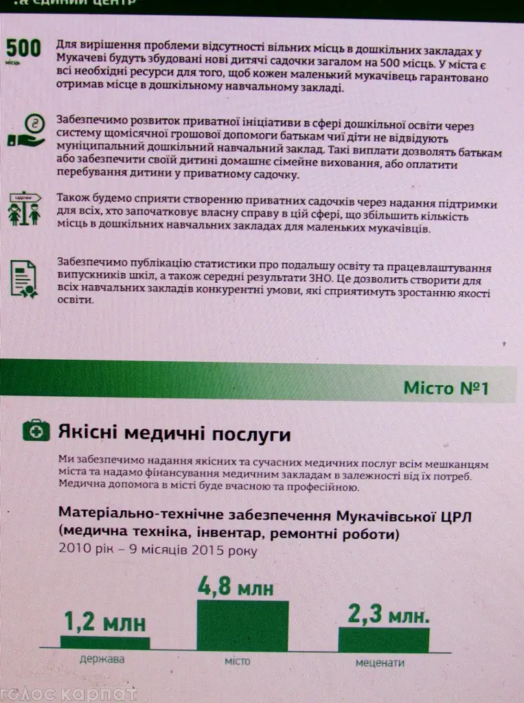 20-5