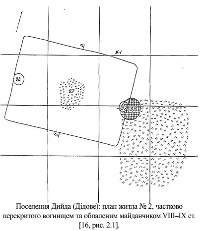 settlement