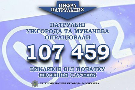 Цифра патрульних Ужгорода та Мукачева
