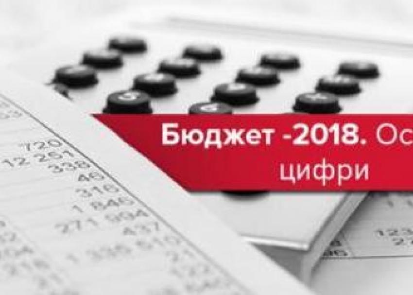 За січень 2018 року до обласного бюджету Закарпатської області надійшло податків, зборів та інших доходів у сумі 45,4 млн. грн.