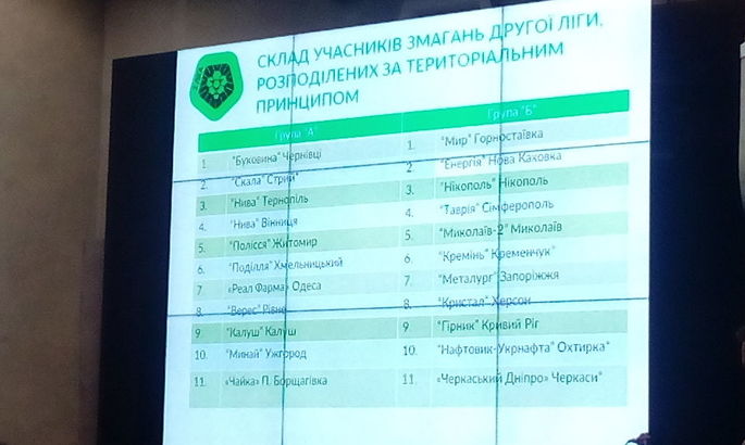 Стали відомі суперники ФК «Минай» у Другій лізі України з футболу