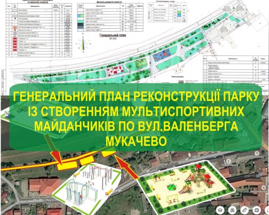 Мукачівці можуть ознайомитись з Генпланом реконструкції парку по вул. Валенберга в Мукачево. ДОКУМЕНТ