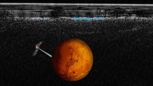 На Марсі знайшли озеро з водою - вчені