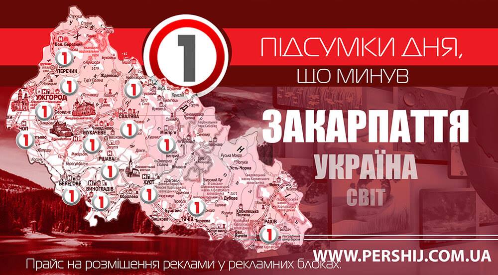 День, що минув: дайджест головних подій Закарпаття, України та світу 20 січня 2019 року