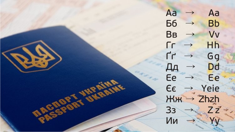 Український алфавіт отримaв офіцiйну транслітерацію латиницею (Таблиця)