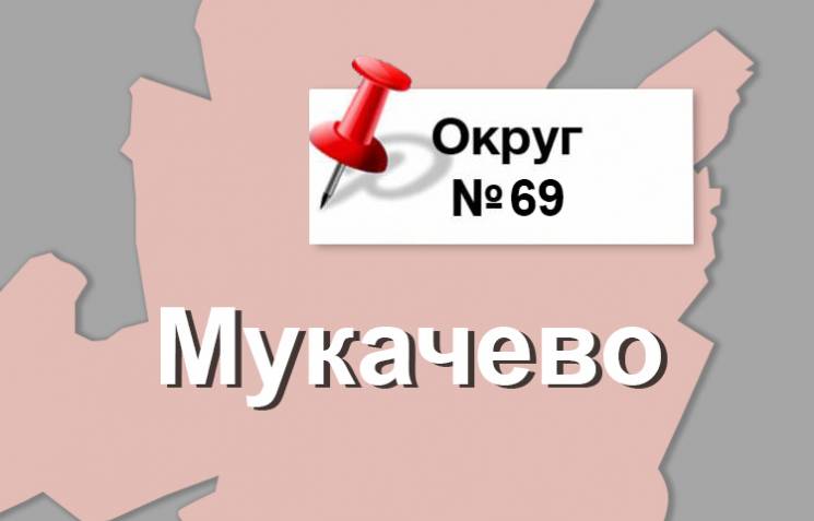 Округ 69: Токар vs Балога - виборче протистояння на Закарпатті