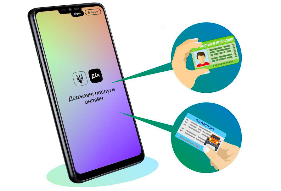 Водійські права у смартфоні: як завантажити - інструкція