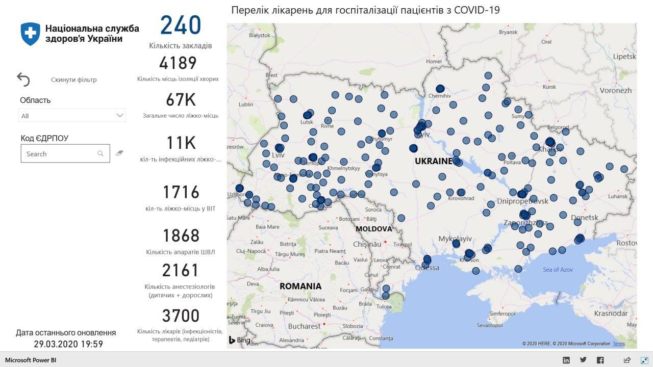 В Україні встановлено перелік лікарень, куди доправлятимуть хворих коронавірусом