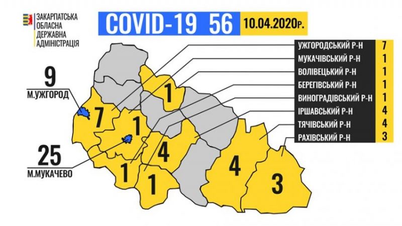 Смерті та одужання: деталі поширення коронавірусу на Закарпатті