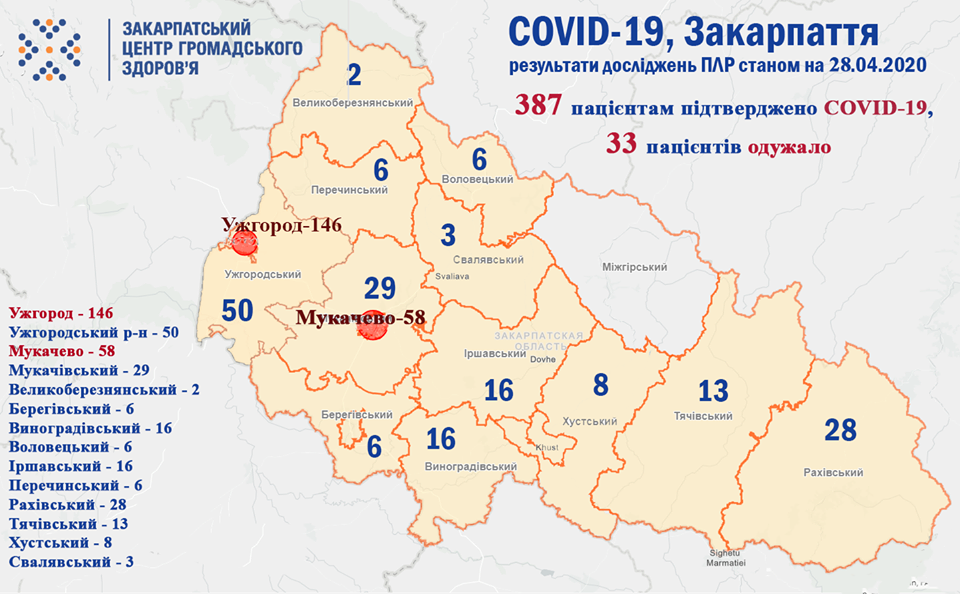 Кількість хворих невпинно росте: COVID-19 на Закарпатті вже у 387 осіб