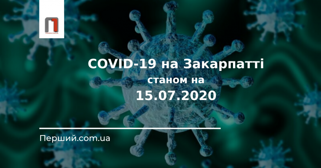 На Закарпатті за добу зафіксували 57 нових випадків зараження COVID-19