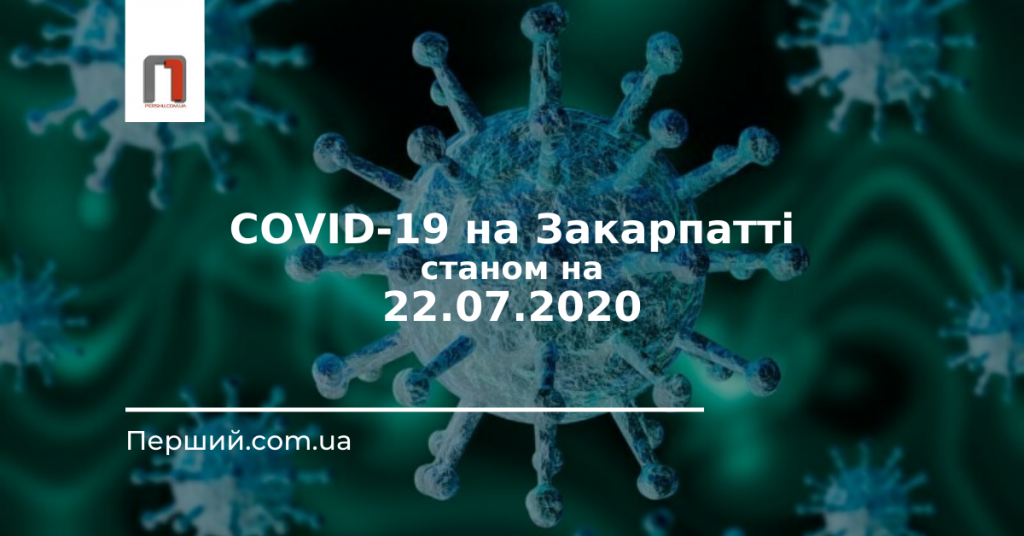 За добу на Закарпатті у 60 людей виявили COVID-19
