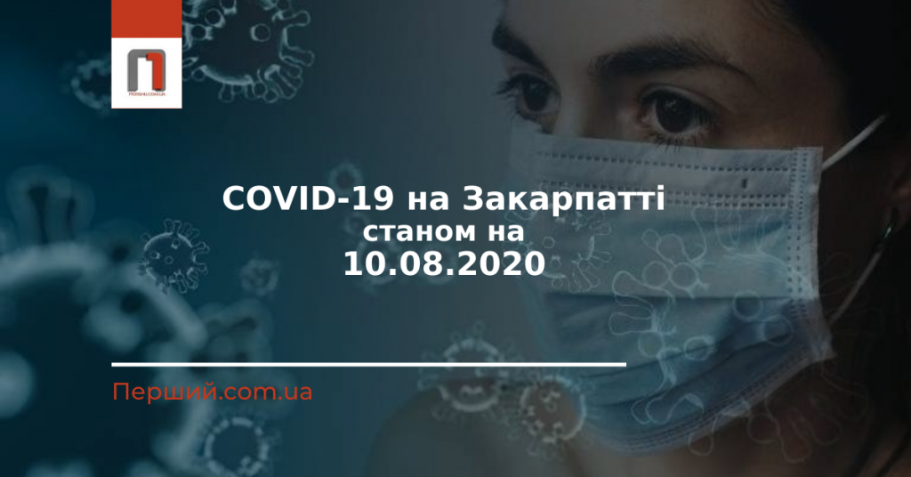 COVID-19 на Закарпатті: 44 нових випадків зараження, двоє людей померло