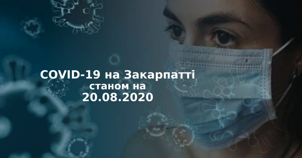 На Закарпатті за добу зафіксували 110 нових випадків COVID-19