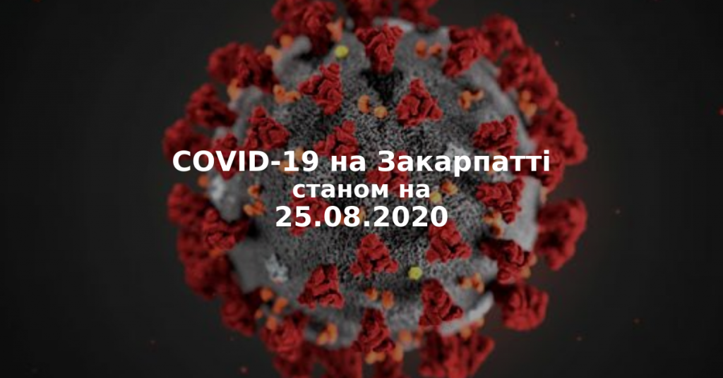 На Закарпатті за добу виявили 37 нових випадків коронавірусної інфекції