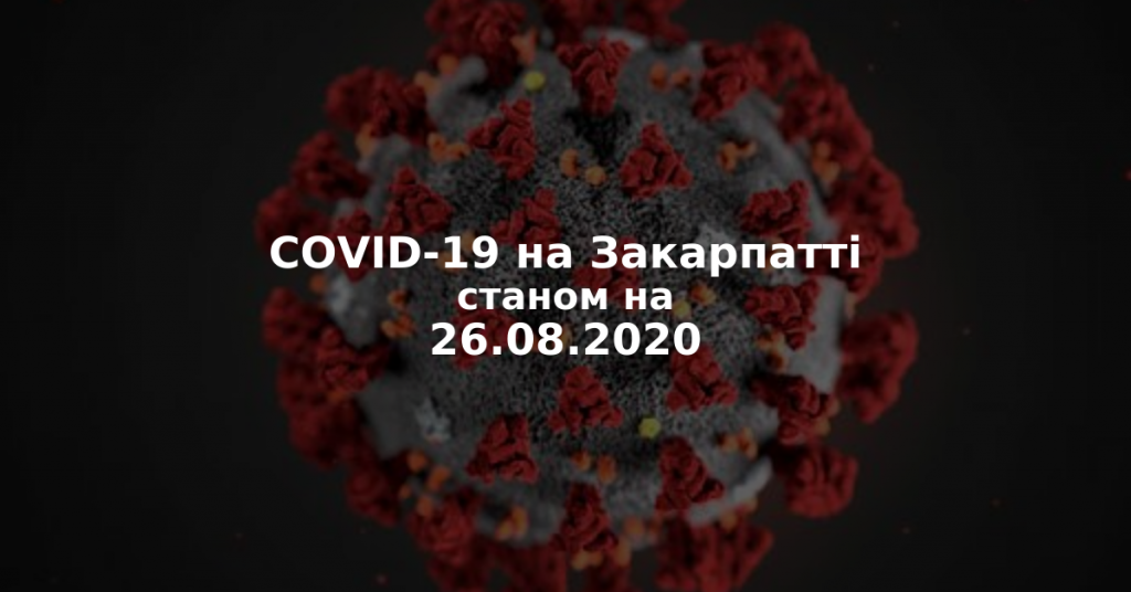 COVID-19 на Закарпатті: за добу підтверджено 80 нових випадків