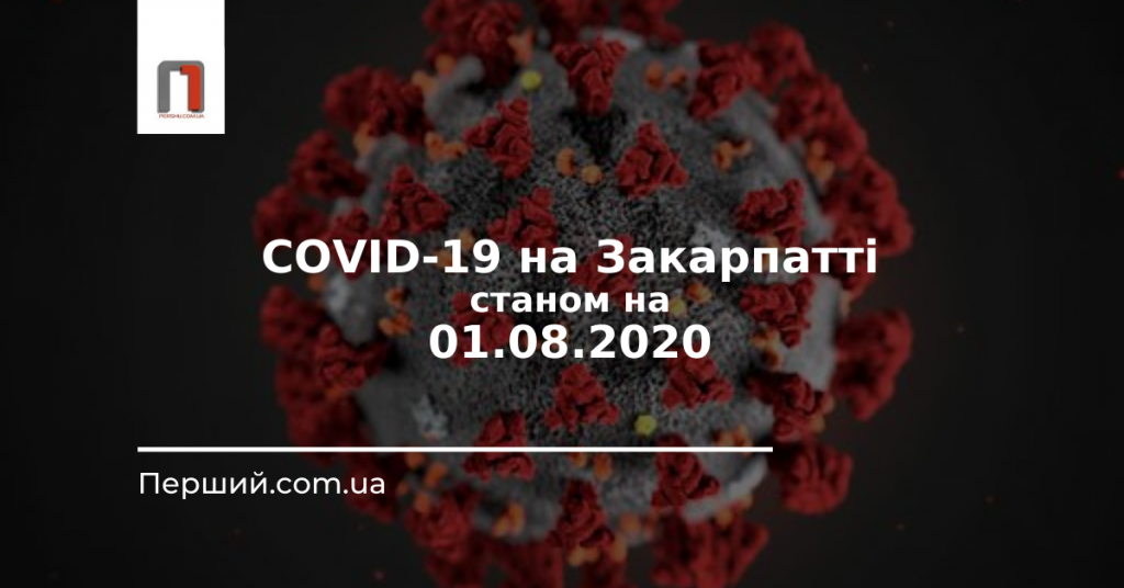 За добу на Закарпатті 64 нових випадки захворювання COVID-19, 6 летальних випадків
