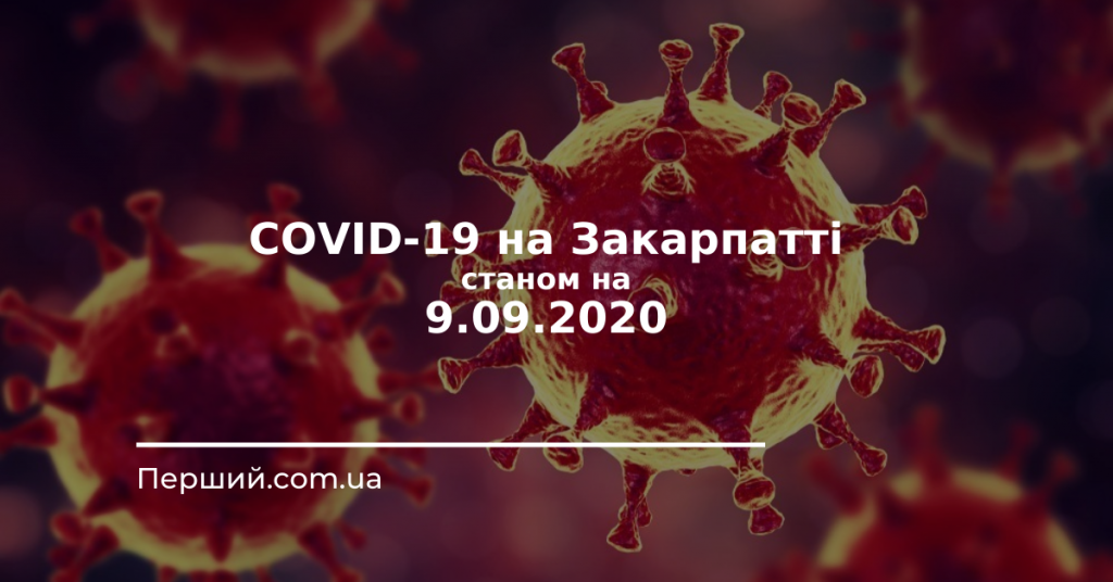 На Закарпатті за добу 97 нових випадків COVID-19