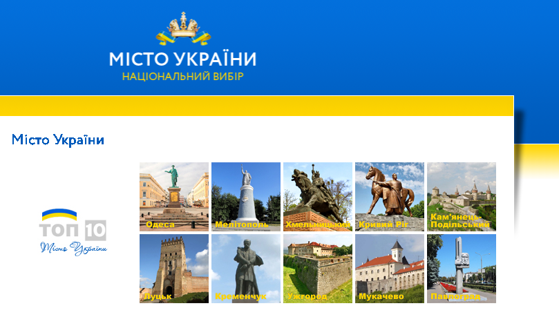 Ужгород увійшов у трійку лідерів найкращих міст України (ФОТО)