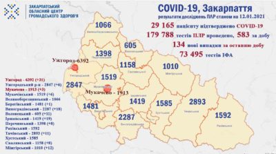 Закарпаття, вірус, коронавірус, смерть, здоров'я, медицина, Covid-19