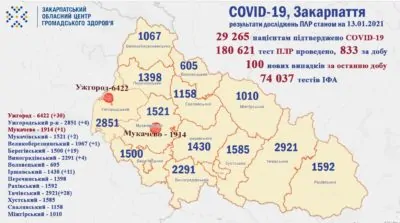 Закарпаття, вірус, коронавірус, смерть, здоров'я, медицина, Covid-19