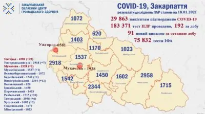 Закарпаття, вірус, коронавірус, смерть, здоров'я, медицина, Covid-19