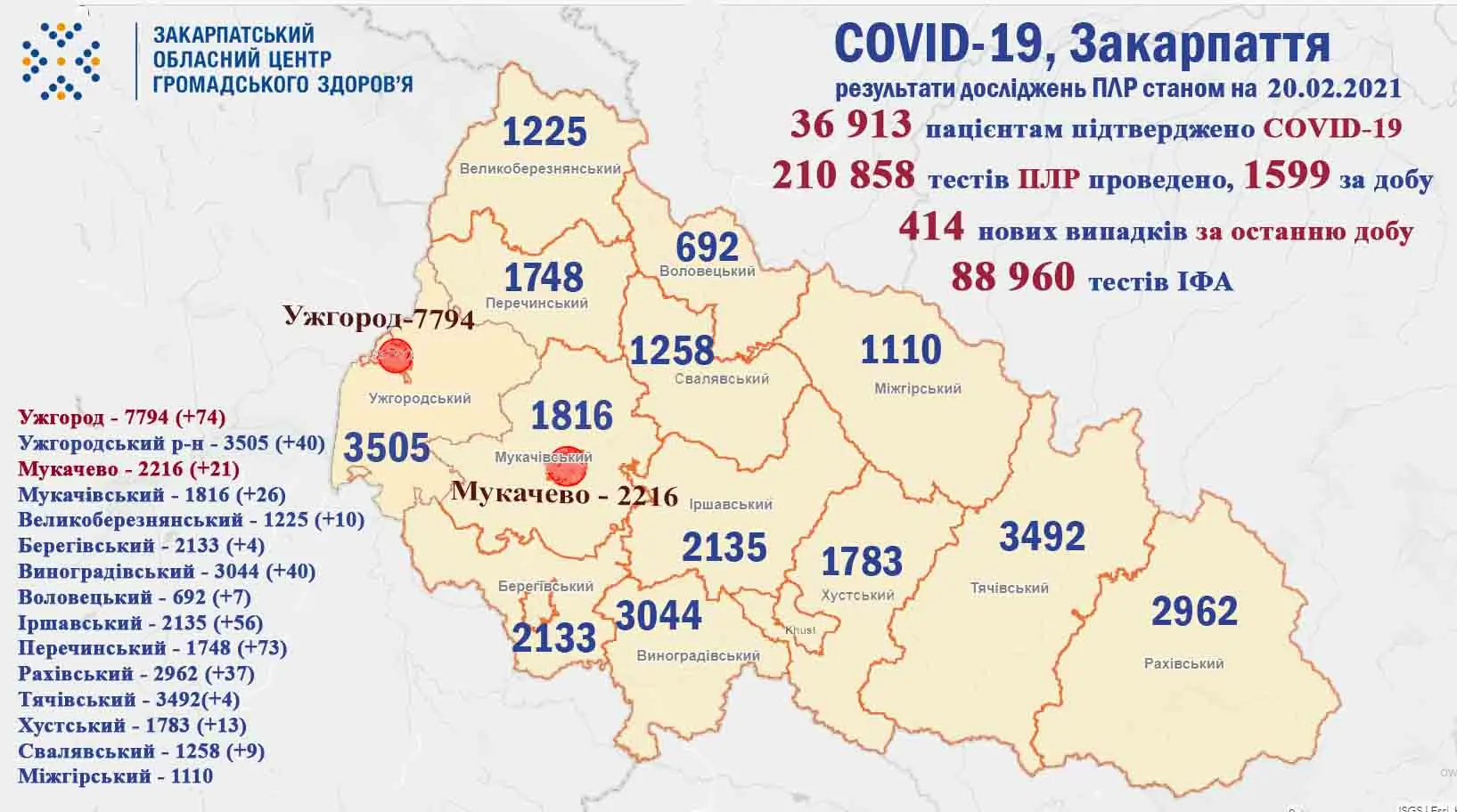 Закарпаття, вірус, коронавірус, смерть, здоров'я, медицина, Covid-19