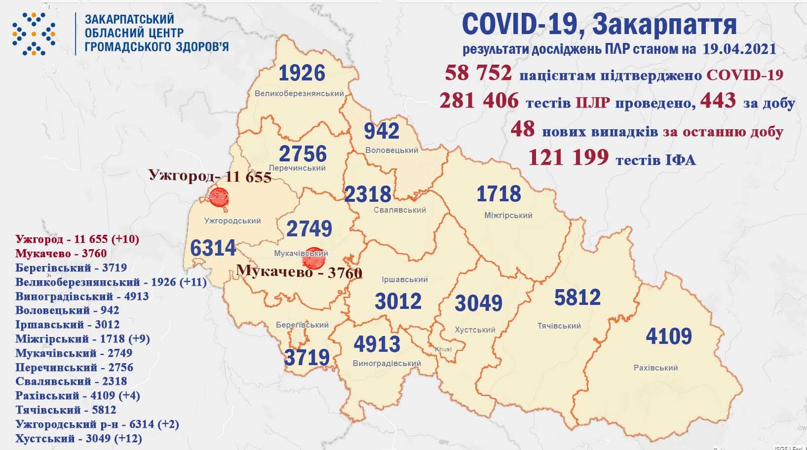 Закарпаття, вірус, коронавірус, смерть, здоров'я, медицина, Covid-19