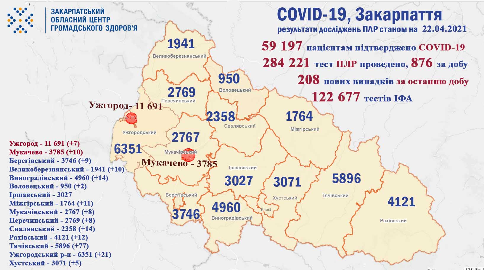 Закарпаття, вірус, коронавірус, смерть, здоров'я, медицина, Covid-19