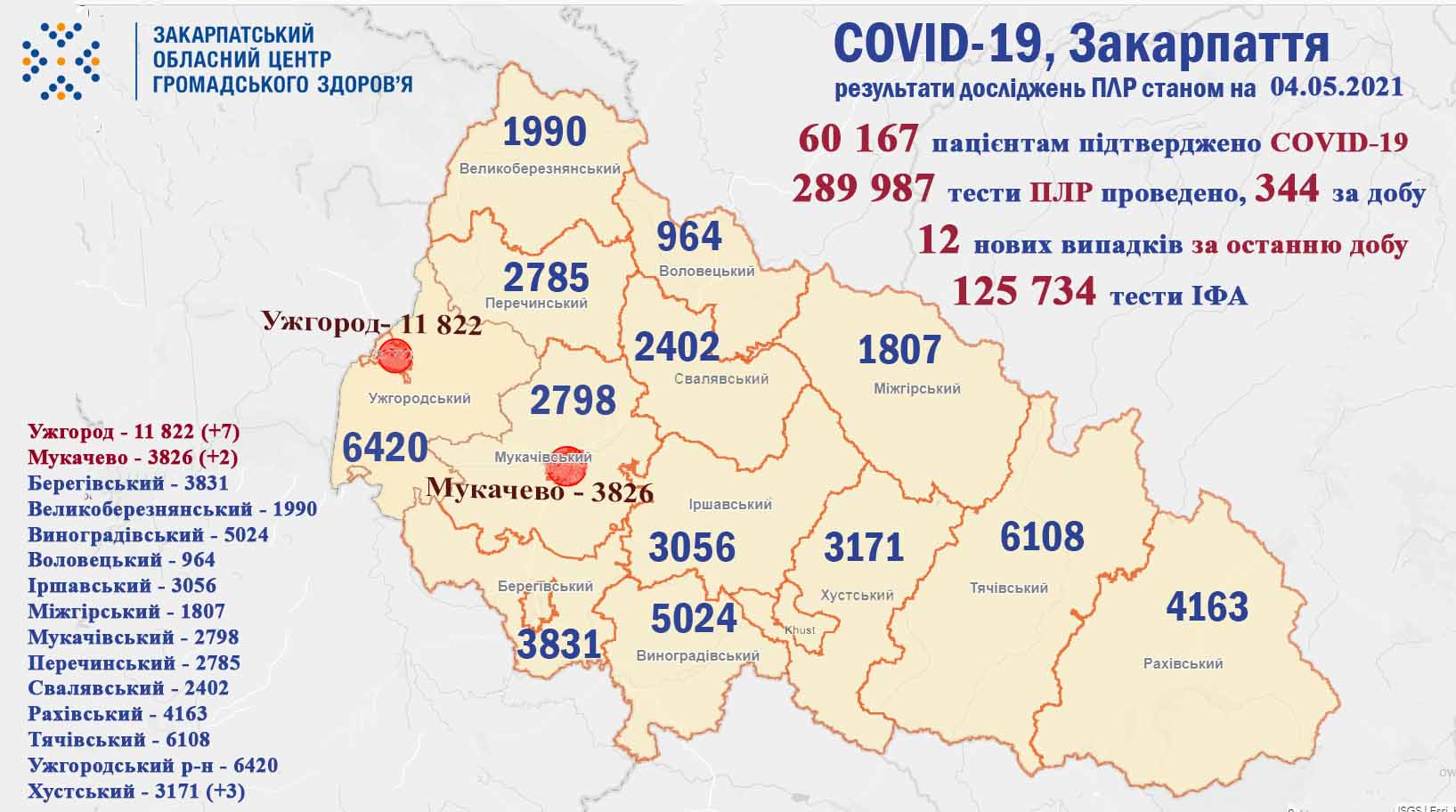 Закарпаття, вірус, коронавірус, смерть, здоров'я, медицина, Covid-19