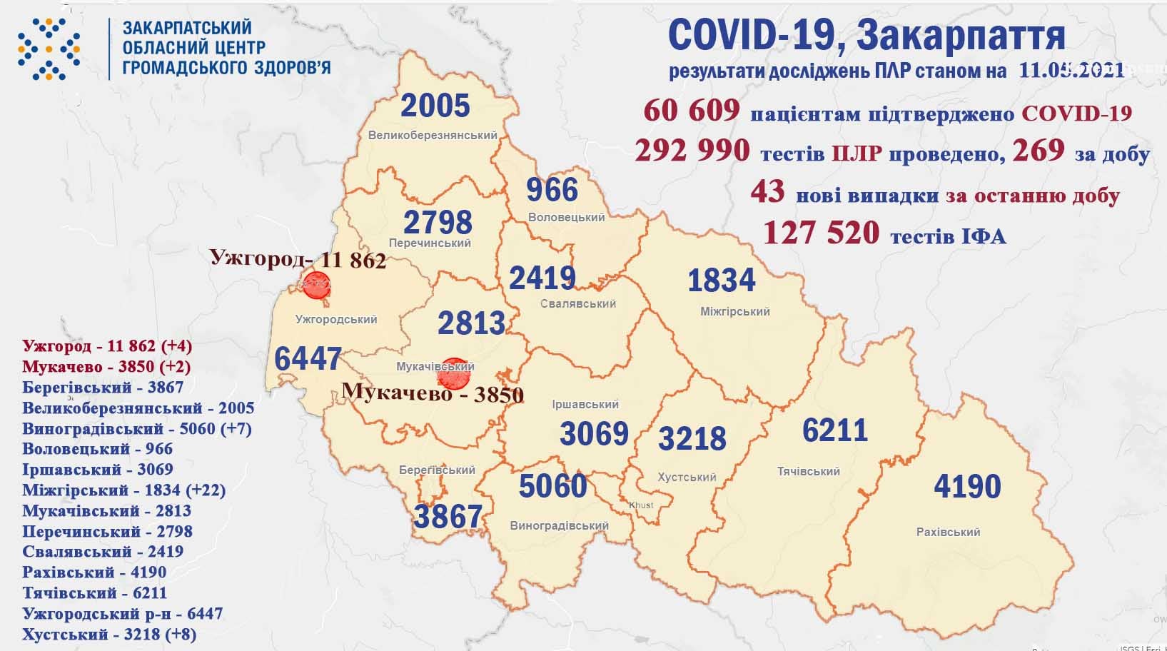 Закарпаття, вірус, коронавірус, смерть, здоров'я, медицина, Covid-19
