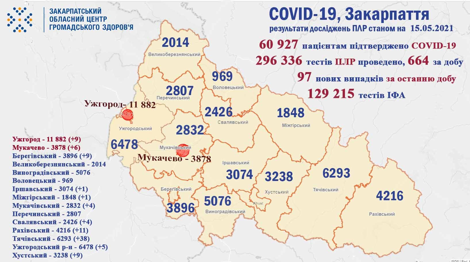 Закарпаття, вірус, коронавірус, смерть, здоров'я, медицина, Covid-19