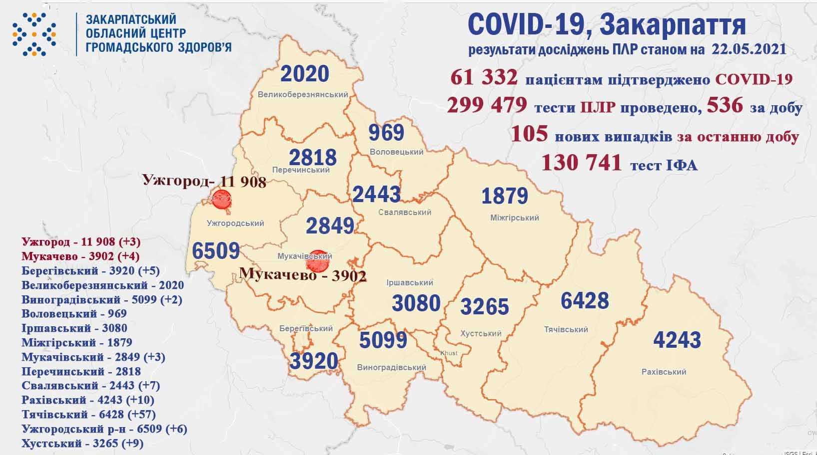 Закарпаття, вірус, коронавірус, смерть, здоров'я, медицина, Covid-19