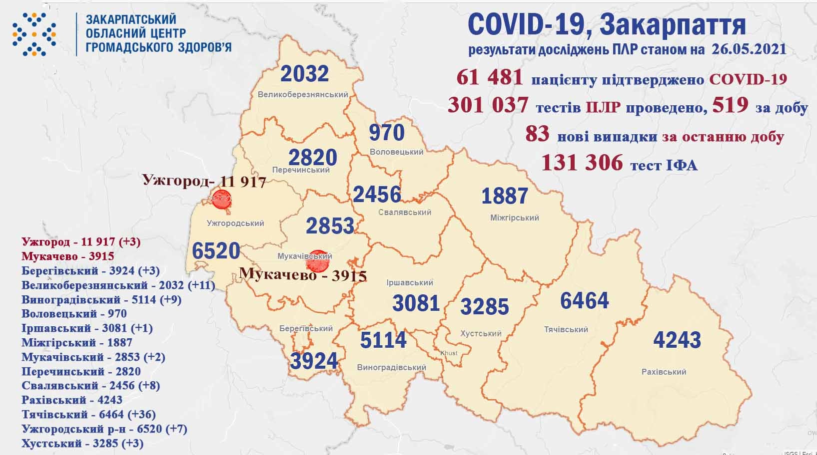 Закарпаття, вірус, коронавірус, смерть, здоров'я, медицина, Covid-19