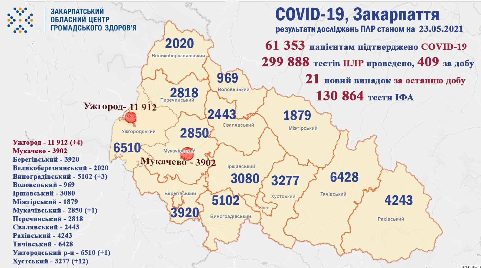 Закарпаття, вірус, коронавірус, смерть, здоров'я, медицина, Covid-19