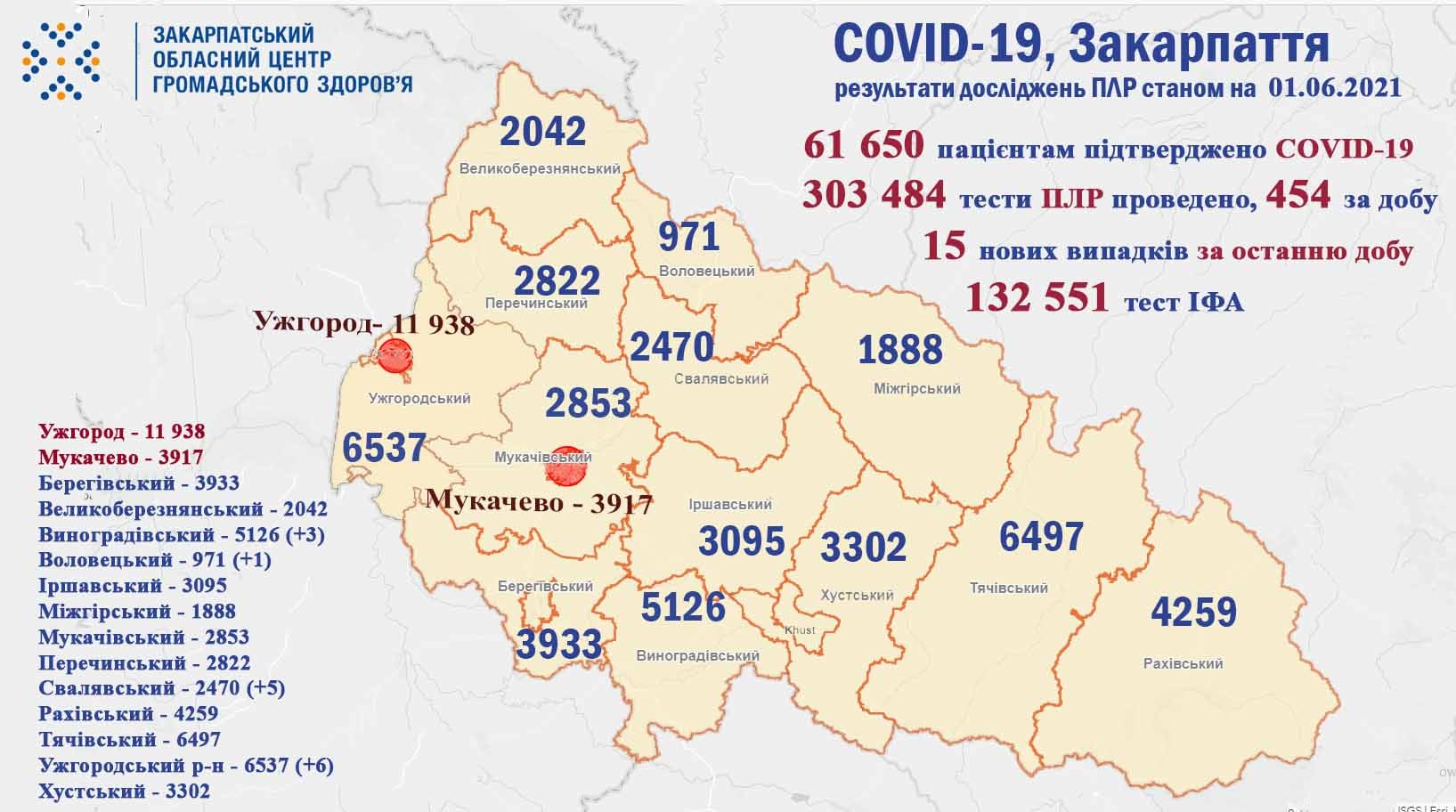 Закарпаття, вірус, коронавірус, смерть, здоров'я, медицина, Covid-19