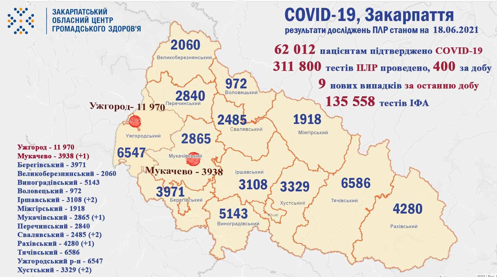 Закарпаття, вірус, коронавірус, смерть, здоров'я, медицина, Covid-19