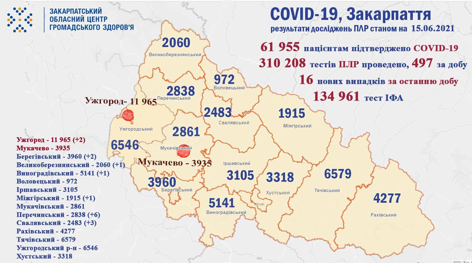 Закарпаття, вірус, коронавірус, смерть, здоров'я, медицина, Covid-19