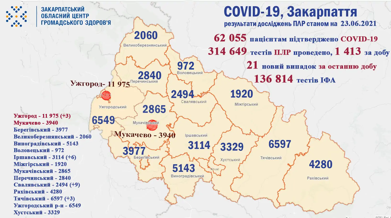 Закарпаття, вірус, коронавірус, смерть, здоров'я, медицина, Covid-19