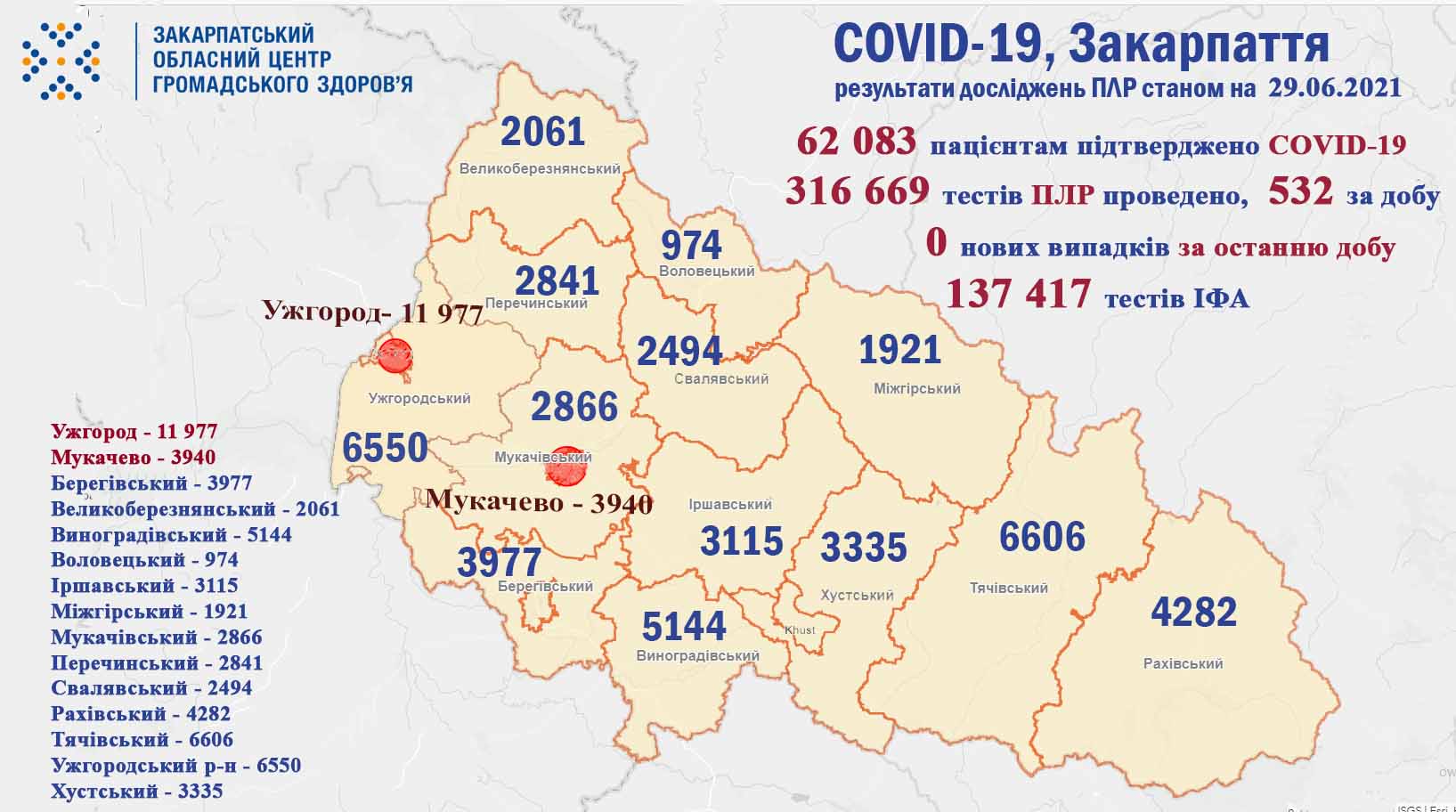 Закарпаття, вірус, коронавірус, смерть, здоров'я, медицина, Covid-19